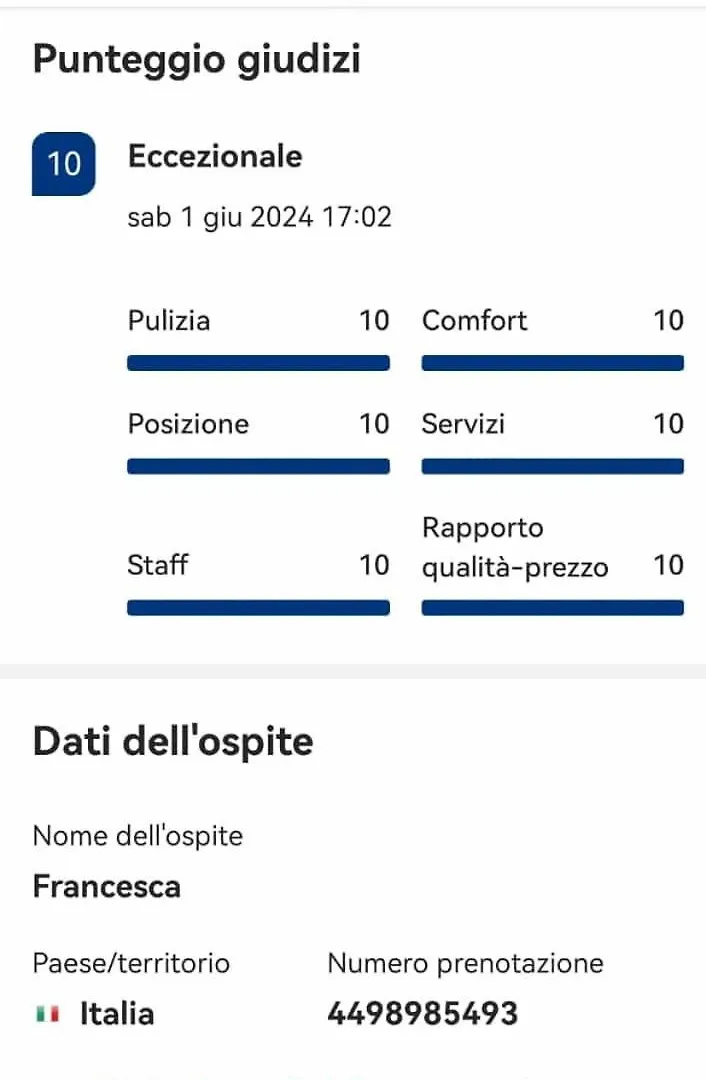 La Casetta Di Gra Palermo 0*,  İtalya